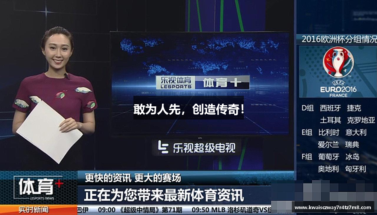 敢为人先，创造传奇！